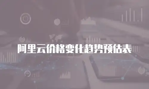 阿里云价格变化趋势预估表