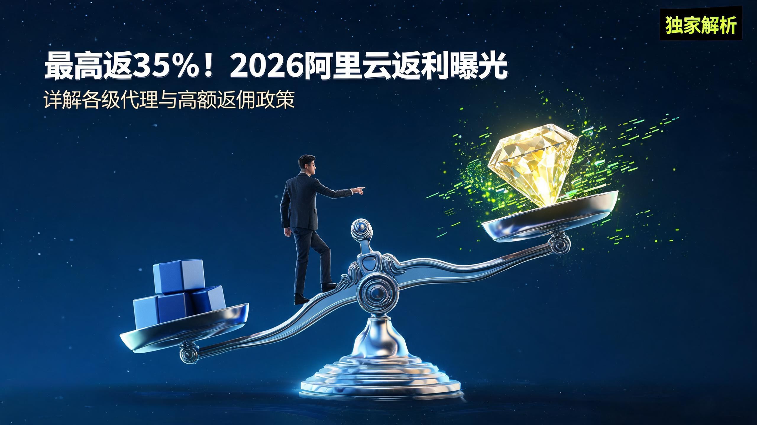 2026最新公布：阿里云代理返点比例是多少？阿里云各级代理与返佣政策