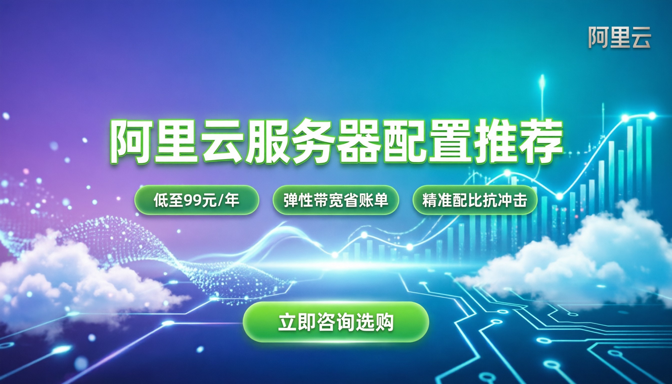 阿里云服务器配置推荐:按业务场景怎么选