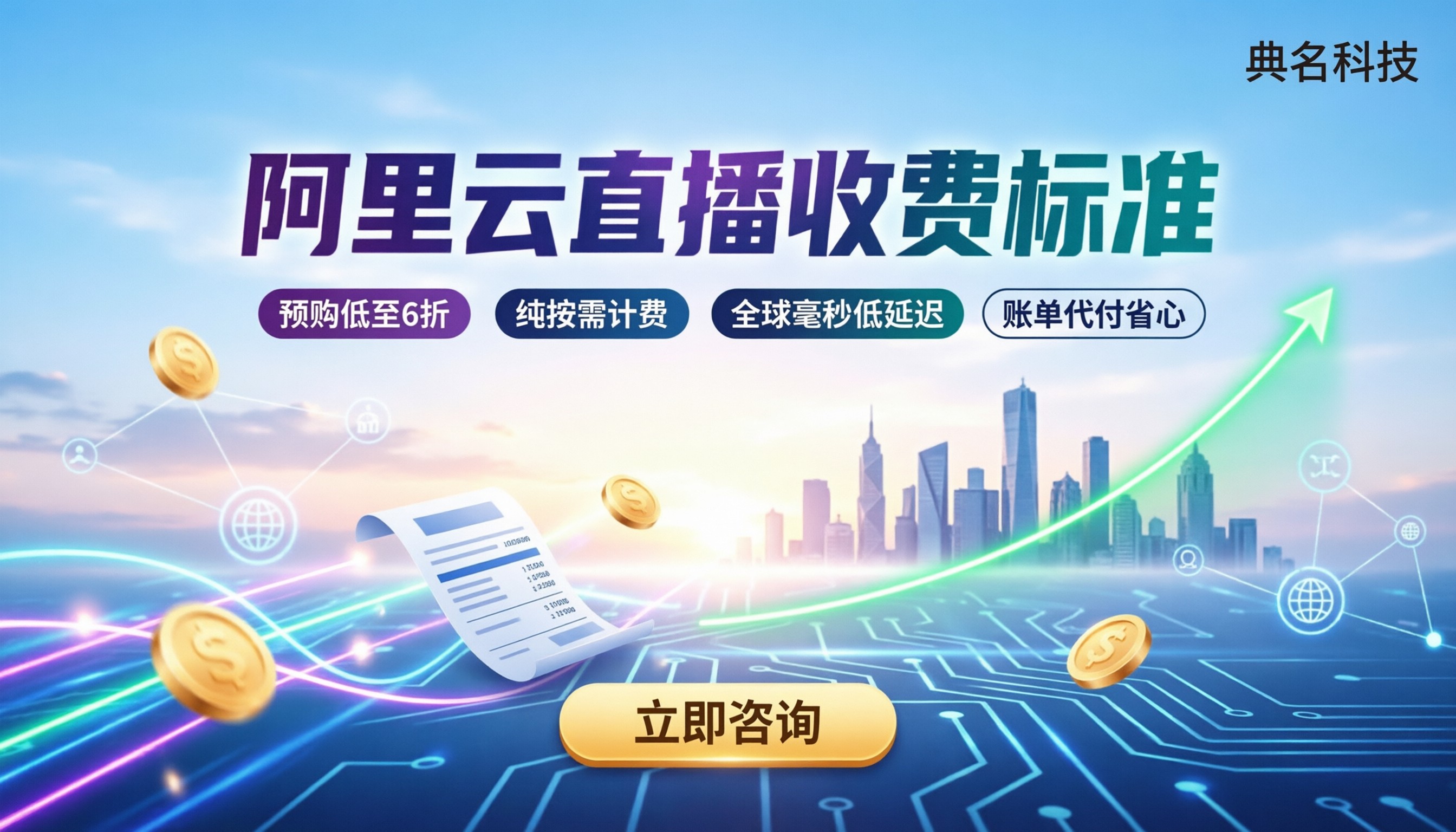 阿里云国际站直播收费标准：怎么买最划算？