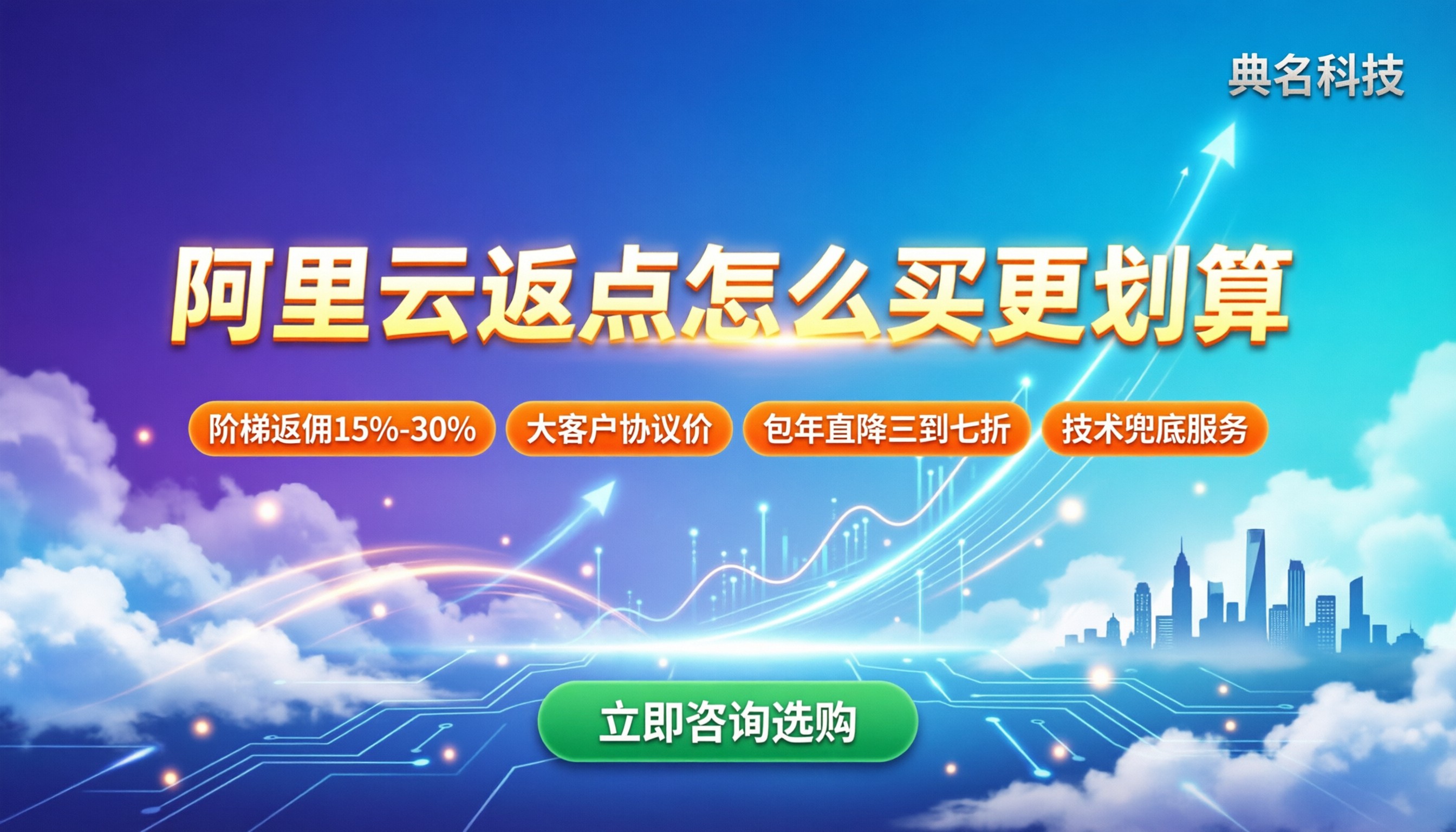阿里云合作伙伴多少返点:怎么买更划算