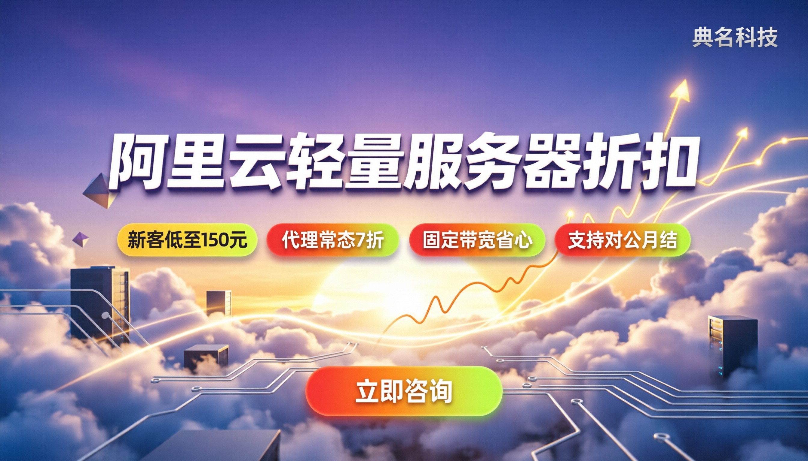 阿里云轻量2核4G报价:最新折扣怎么算