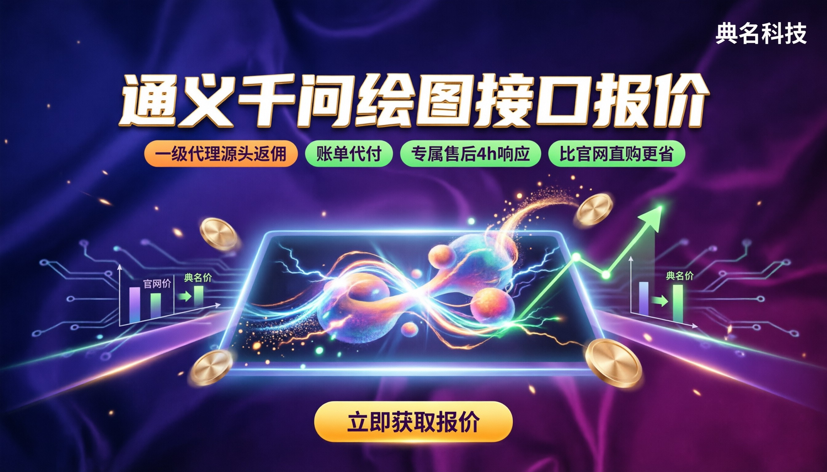 通义千问绘图接口报价：怎么对比渠道更划算？