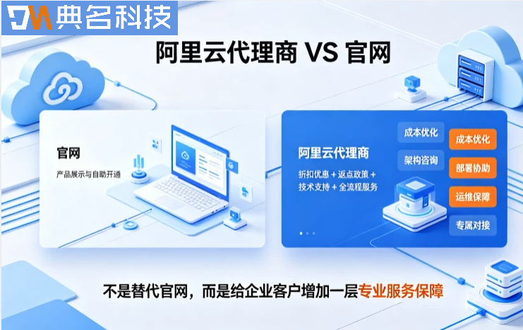 找阿里云代理商买比官网直购便宜吗?代理商折扣是多少?