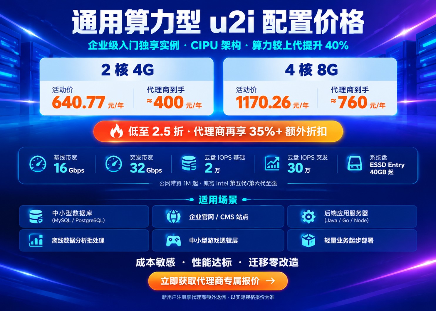 阿里云服务器通用算力型u2i配置价格:最新档位与折扣
