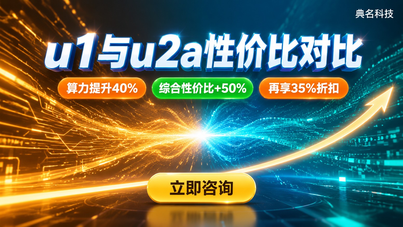阿里云服务器u1和u2a：配置价格与活动价对比