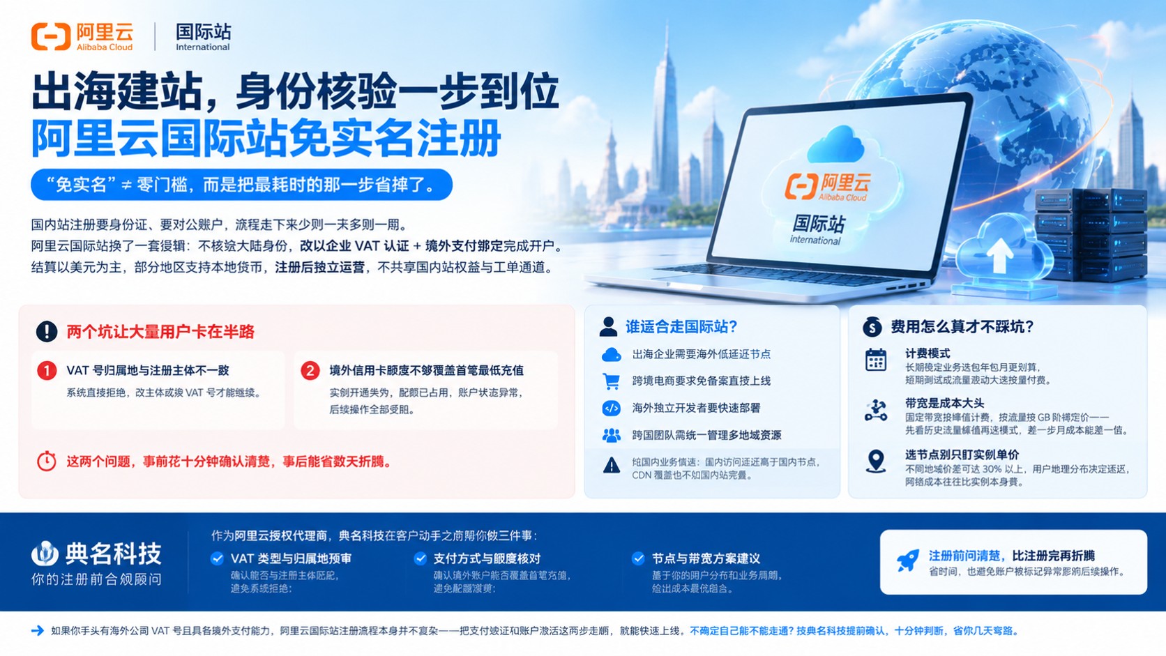 阿里云国际版免实名注册指南：流程与合规提醒