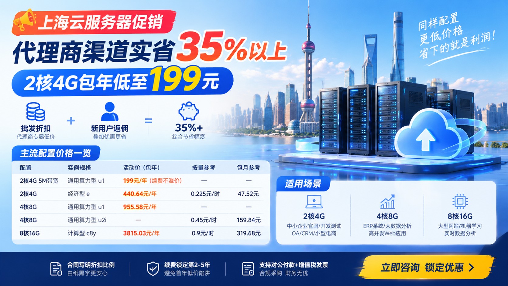 上海云服务器促销价格明细：折扣配置与选购