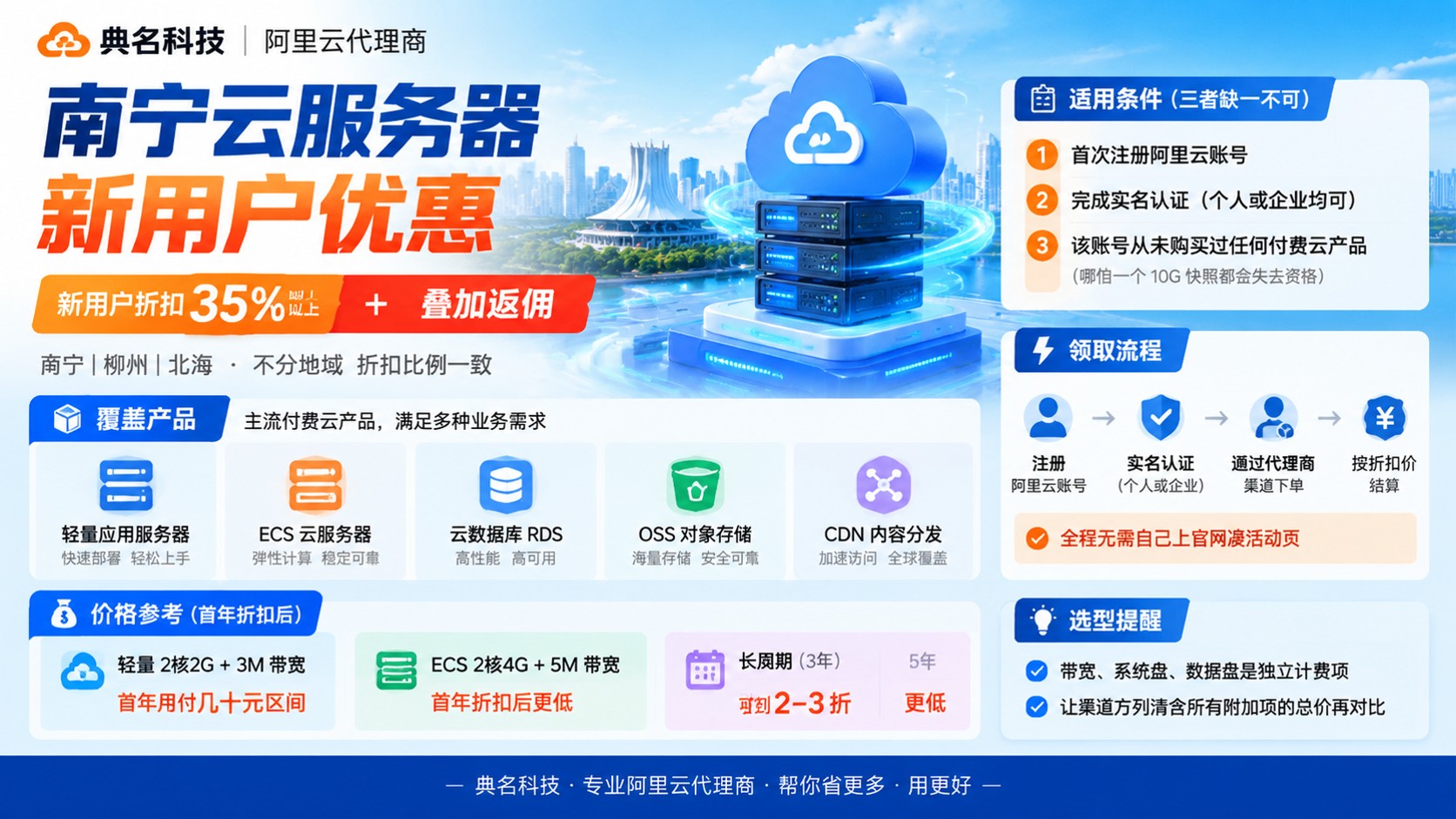南宁云服务器新用户优惠:领取流程与价格范围
