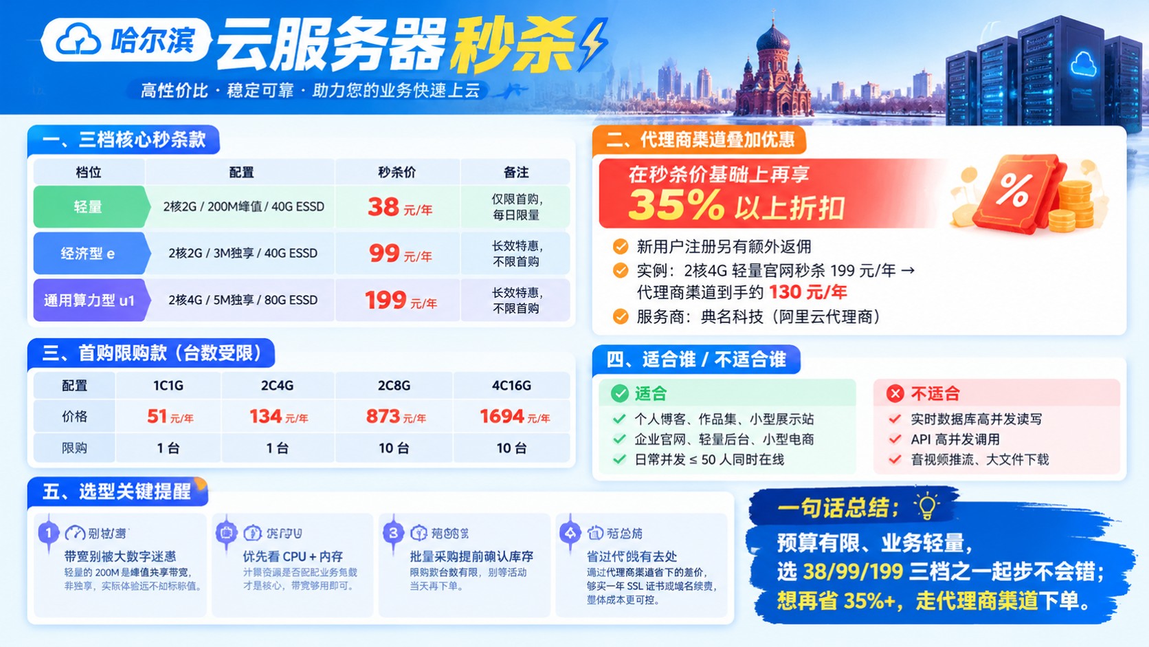 哈尔滨云服务器秒杀价格明细:最新活动与购买流程