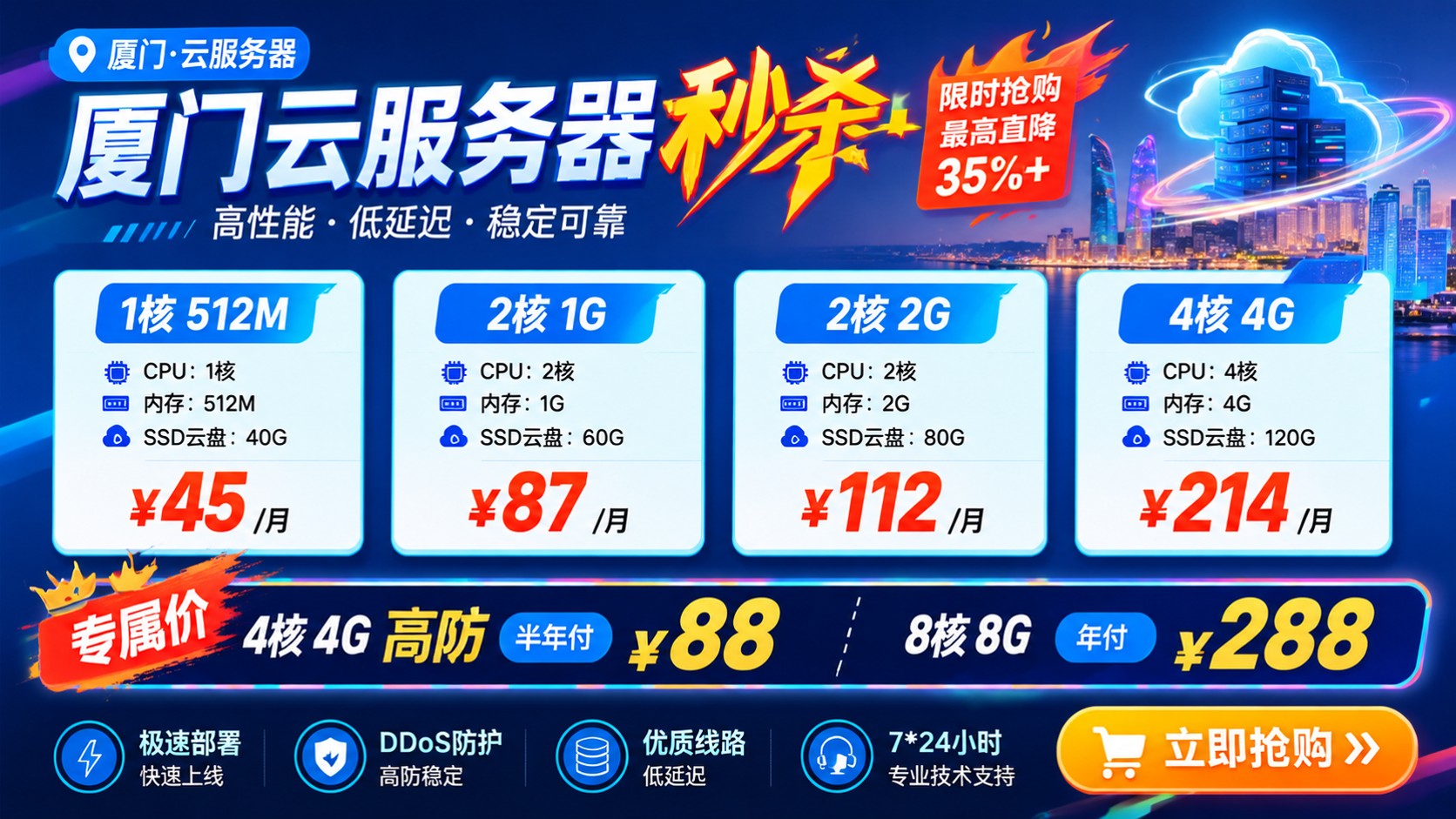 厦门云服务器秒杀：最新价格区间与配置