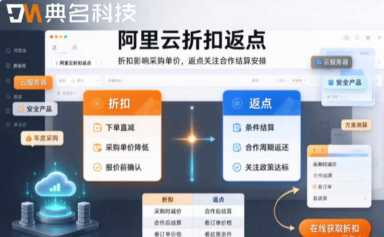 阿里云折扣返点：阿里云折扣哪家便宜