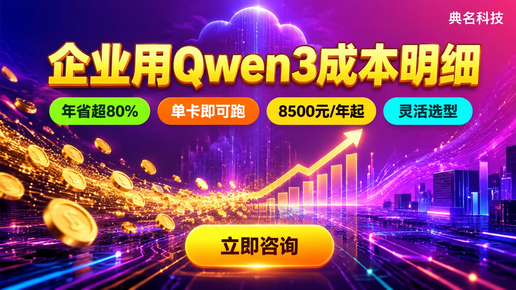 企业用Qwen3成本明细:API与私有部署