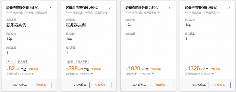 阿里云轻量服务器价格表:阿里云轻量服务器怎么收费